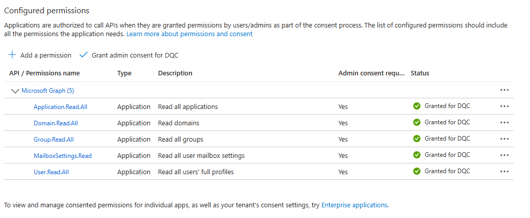 Azure API access list with the Grant admin consent for tenant option